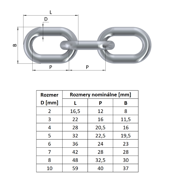 Reťaz ø 4 mm, oko 27 x 16 mm, pozinkovaná