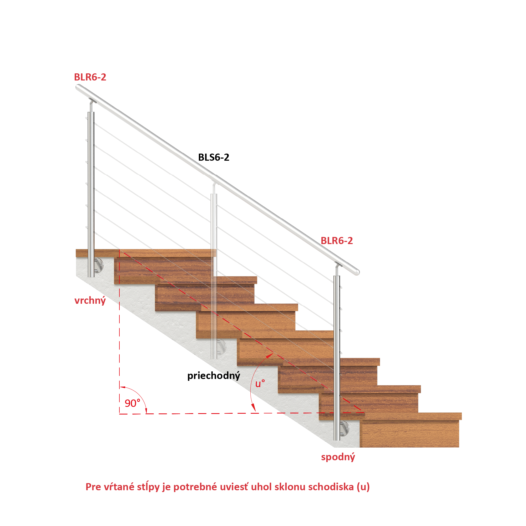 Nerezový stĺp, bočné kotvenie, 6-dierový, lanko, koncový Priemer otvoru