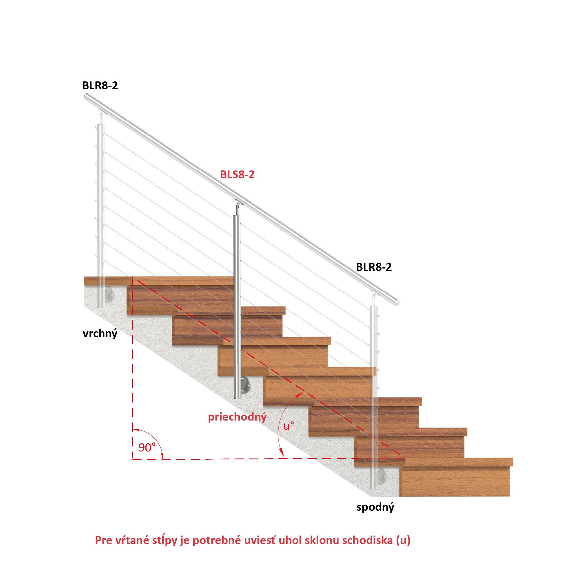 Nerezový stĺp, bočné kotvenie, 8-dierový, lanko, priechodný Priemer otvoru
