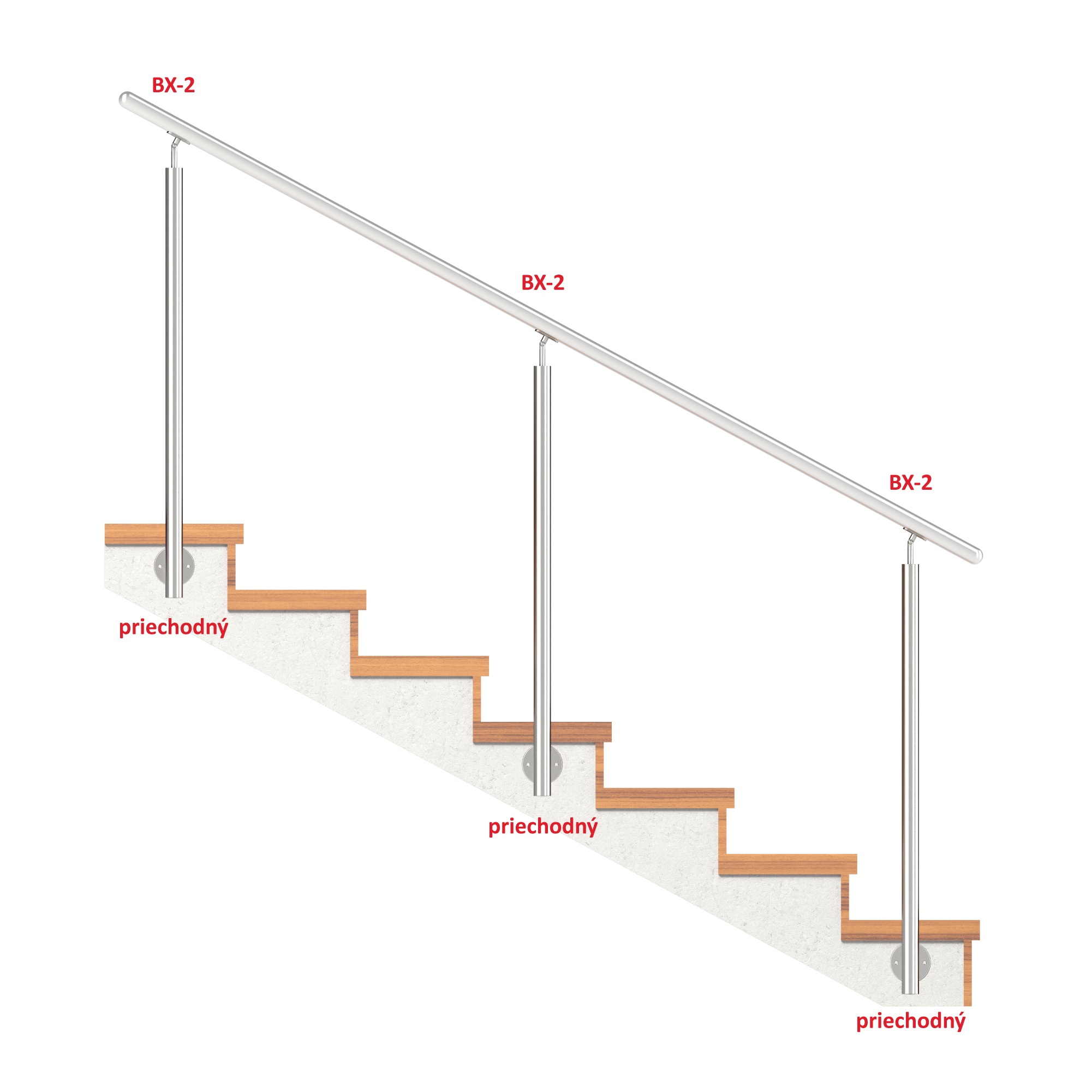 Nerezový stĺp, bočné kotvenie, bez výplne Rozmer A 1000
