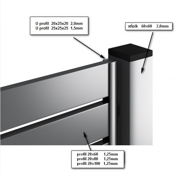 Uzavretý profil 60 x 60 x 2 x 6000 mm, pozink, hladký