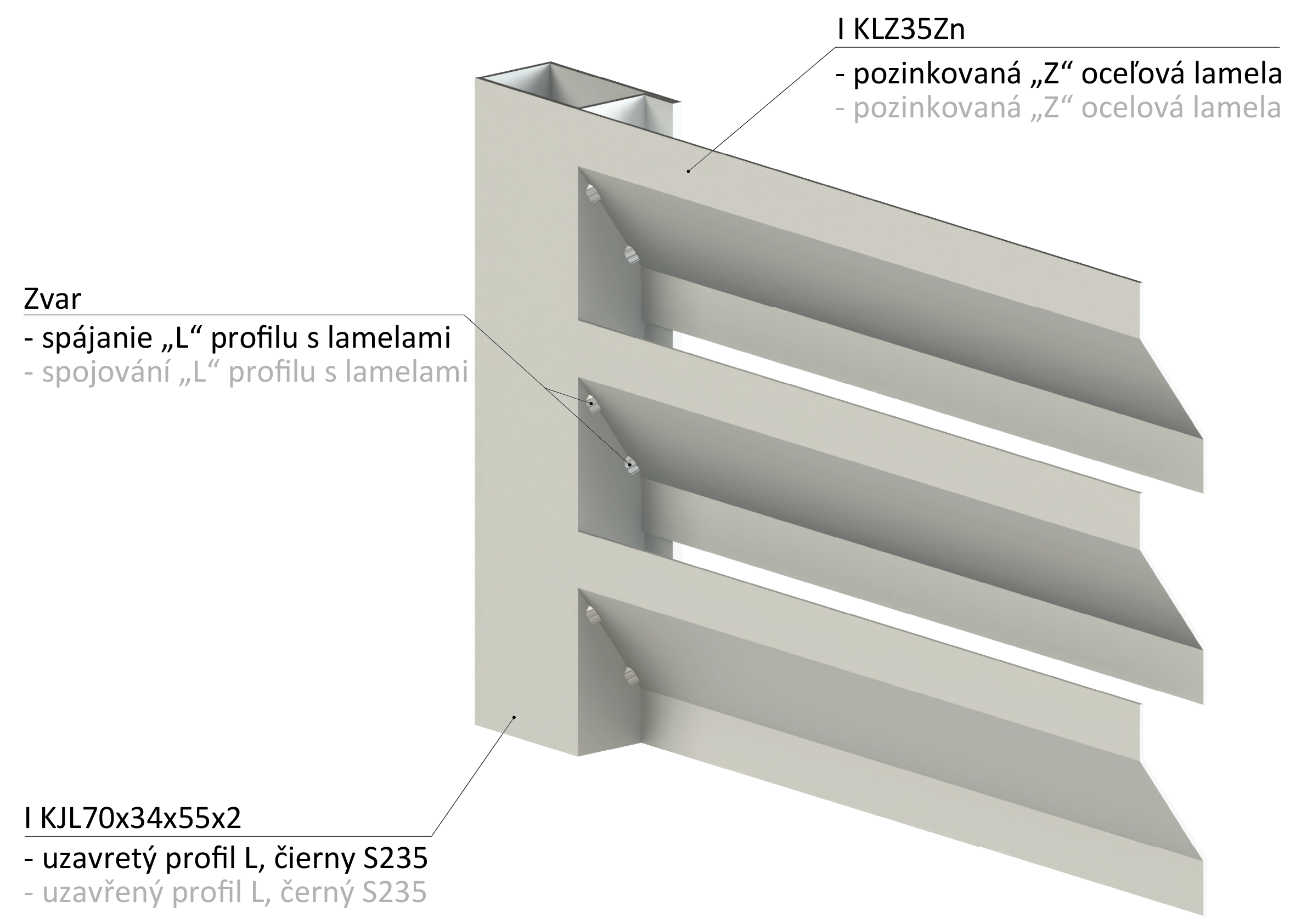 Z-profil lamela 20 x 40 x 20 x 1,5 x 2000 mm, pozink