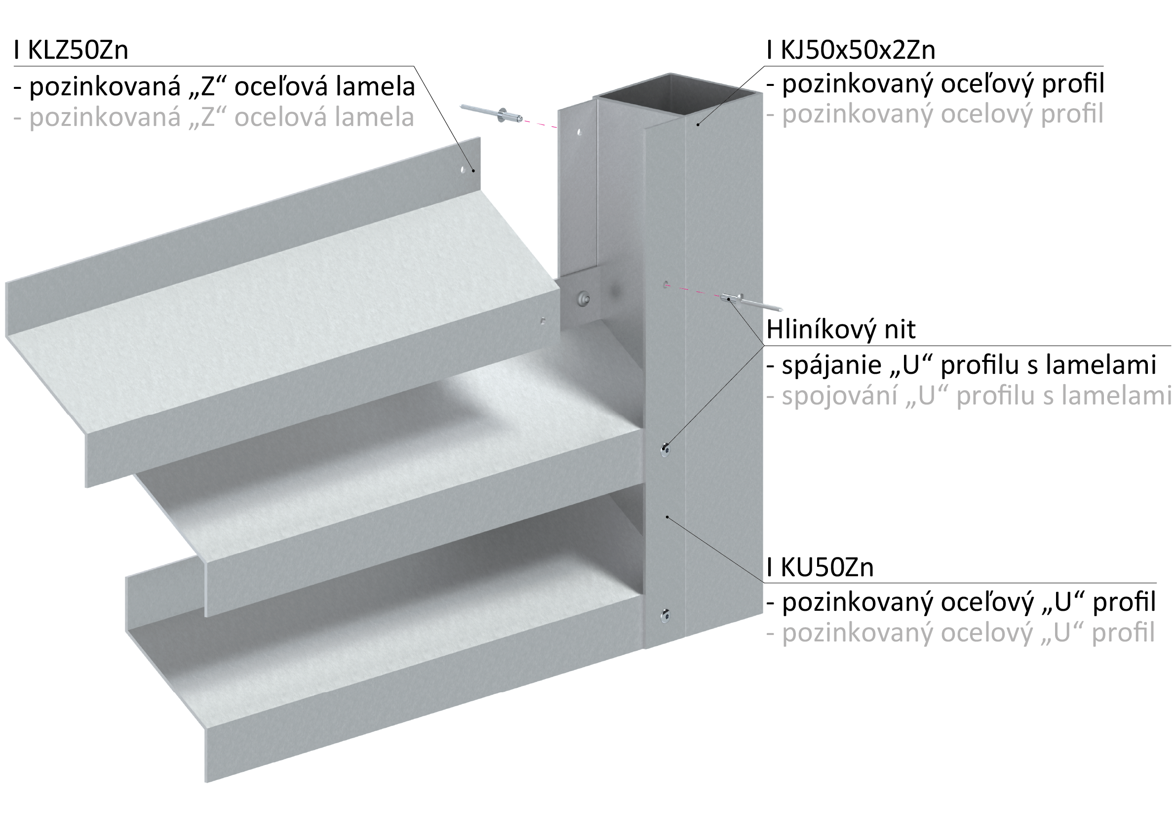 Z-profil lamela 30 x 34 x 23 x 1,5 x 2000 mm, pozink