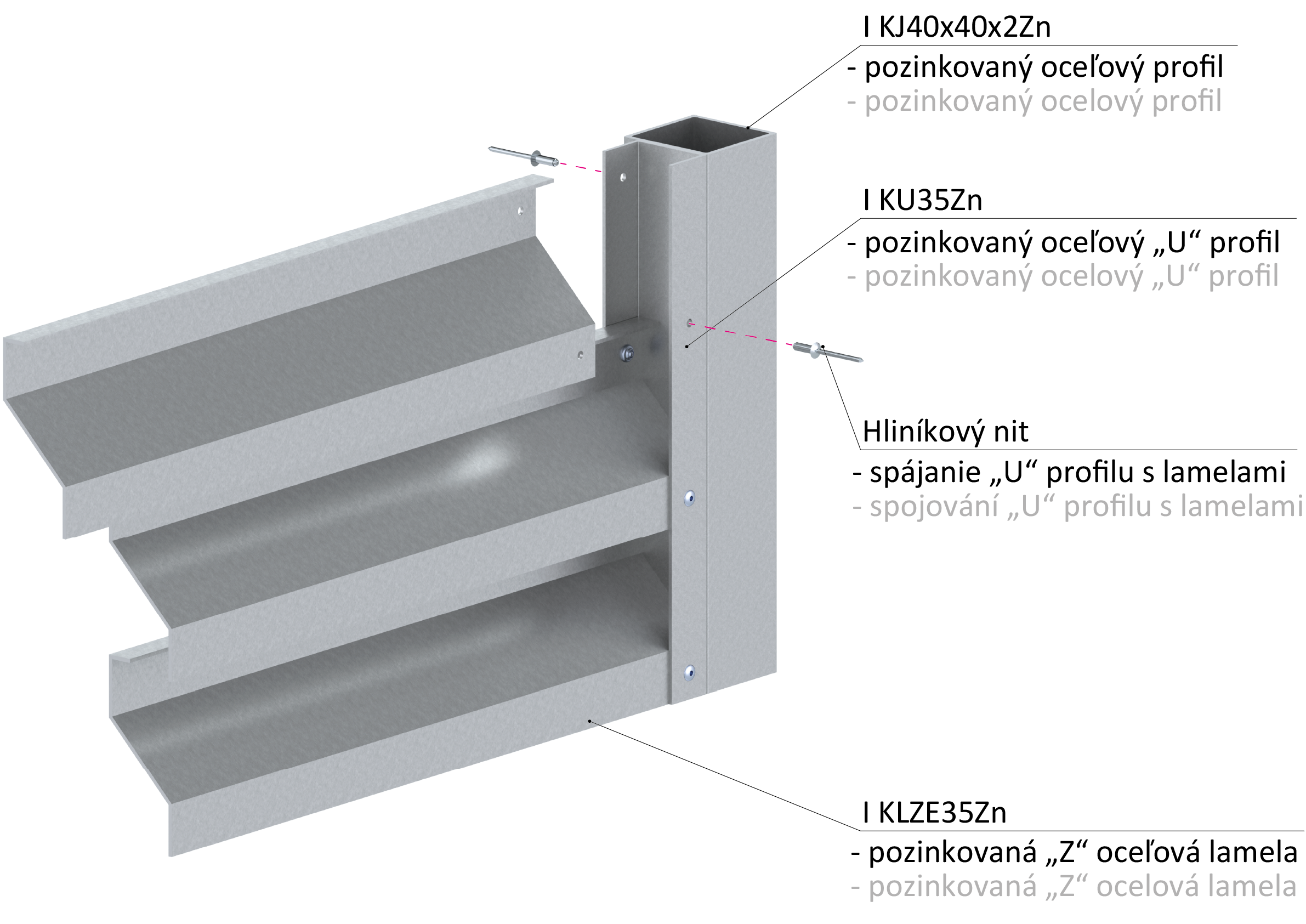Z-profil lamela 23 x 40 x 20 x 1,5 x 3000 mm, pozink