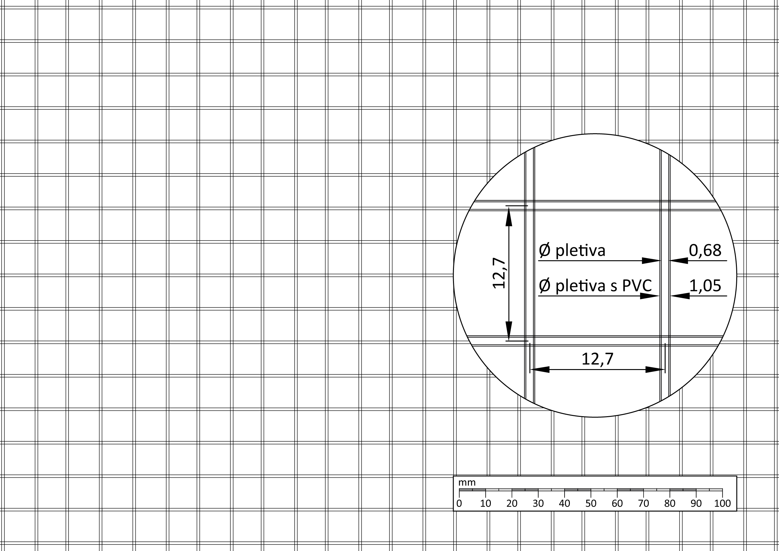 Zvárané pletené sito 1 x 25 m, zelený PVC obal ø 1,05 mm