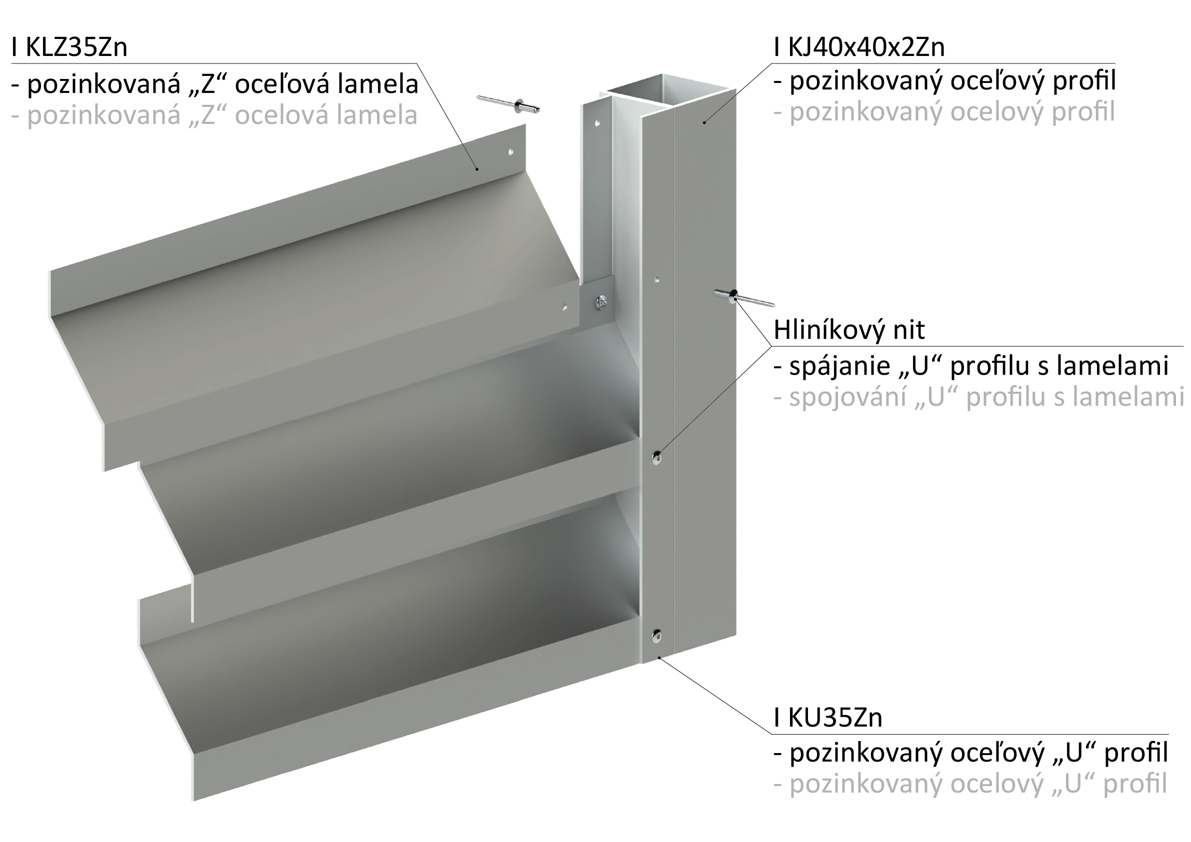 Z profil lamela 20 x 40 x 20 x 1,5 x 2000 mm, pozink