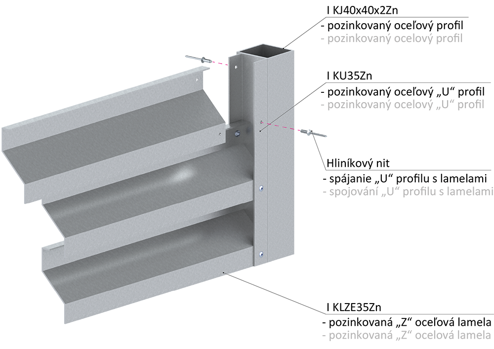 Z profil lamela 23 x 40 x 20 x 1,5 x 4000 mm, pozink