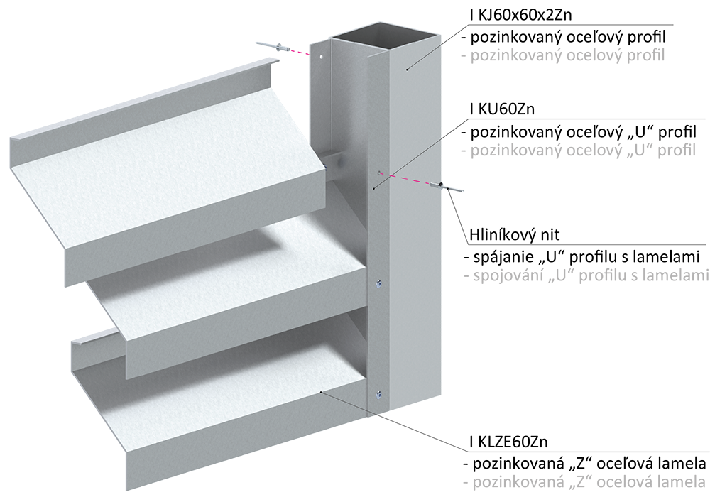 Z profil lamela 23 x 75 x 30 x 1,5 x 4000 mm, pozink