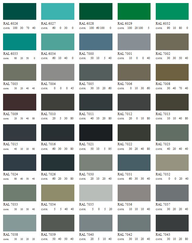 farba antikorózna polomatná na zinok 5 kg cementovo-šedá