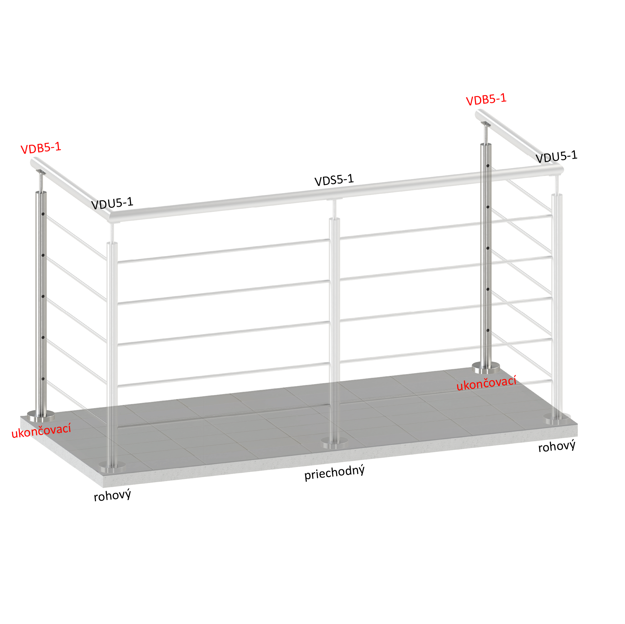 Nerezový stĺp, vrchné kotvenie, 5-dierový koncový Priemer výplne 12