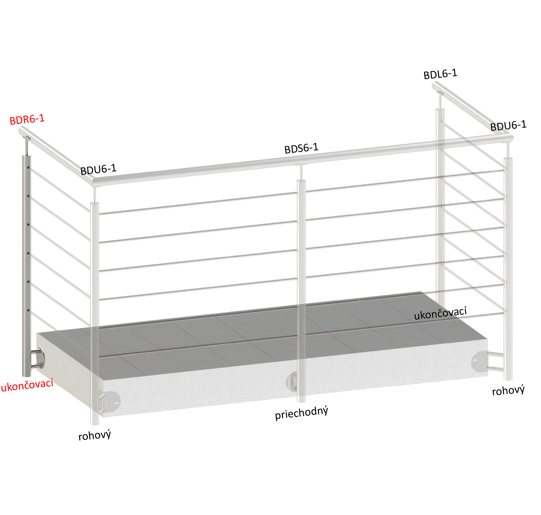 Nerezový stĺp, bočné kotvenie, 6-dierový koncový, pravý Priemer výplne 12