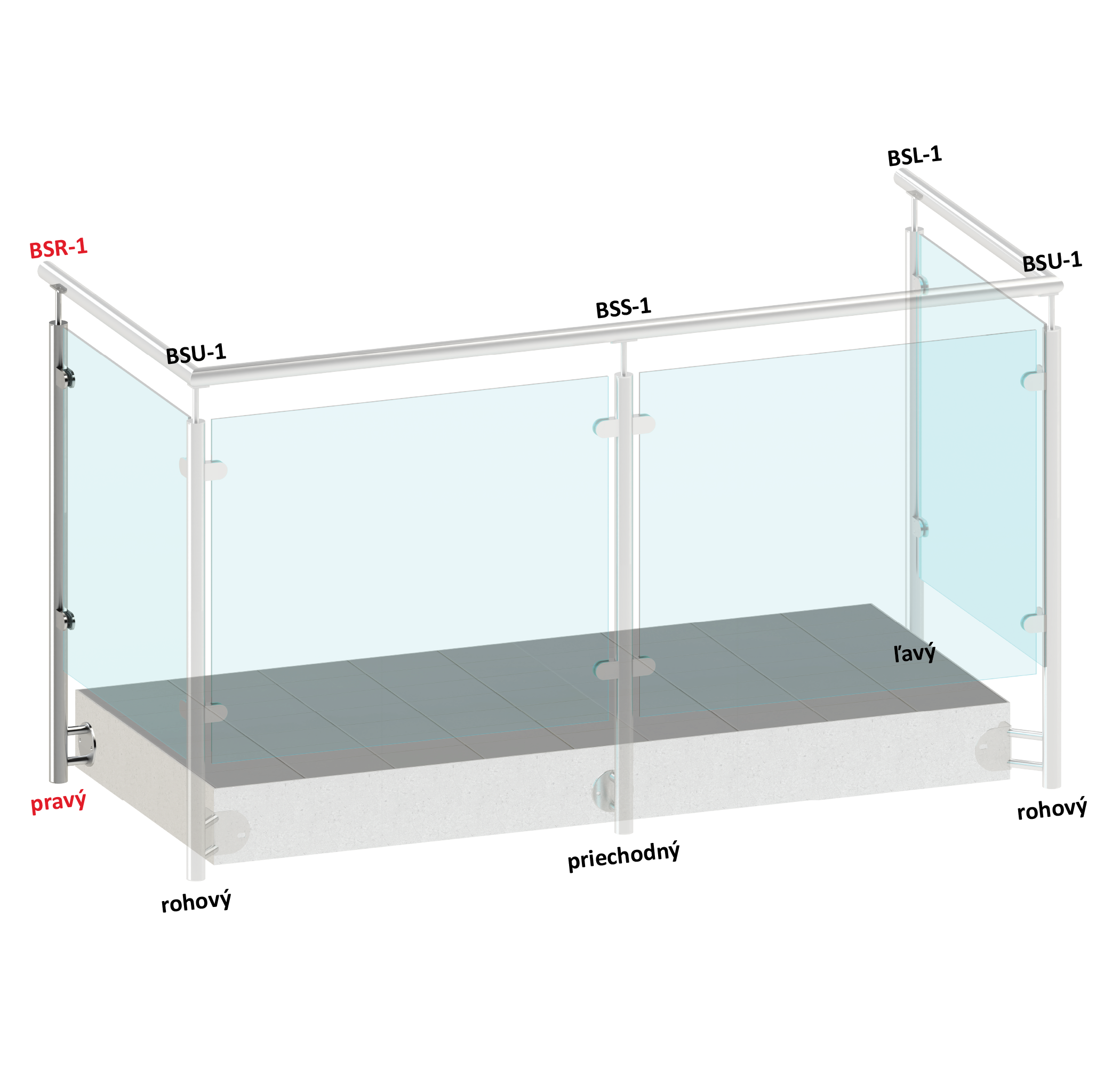 Nerezový stĺp, bočné kotvenie, výplň: sklo, pravý