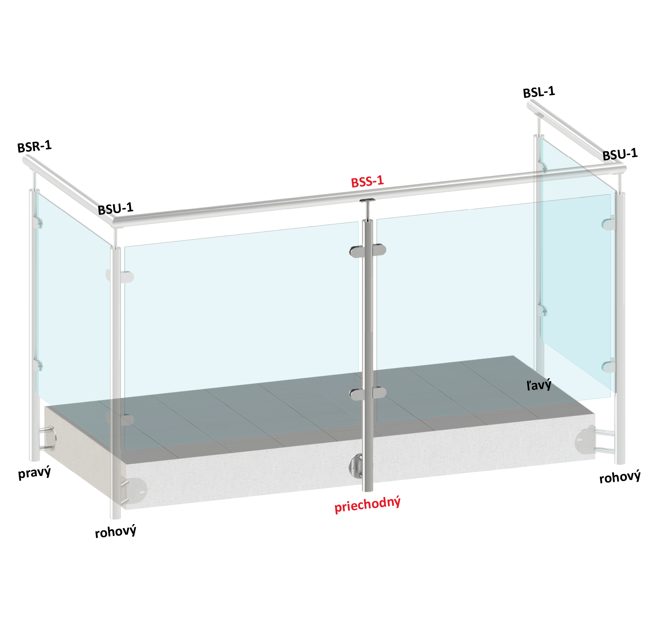 Nerezový stĺp, bočné kotvenie, výplň: sklo, priechodný