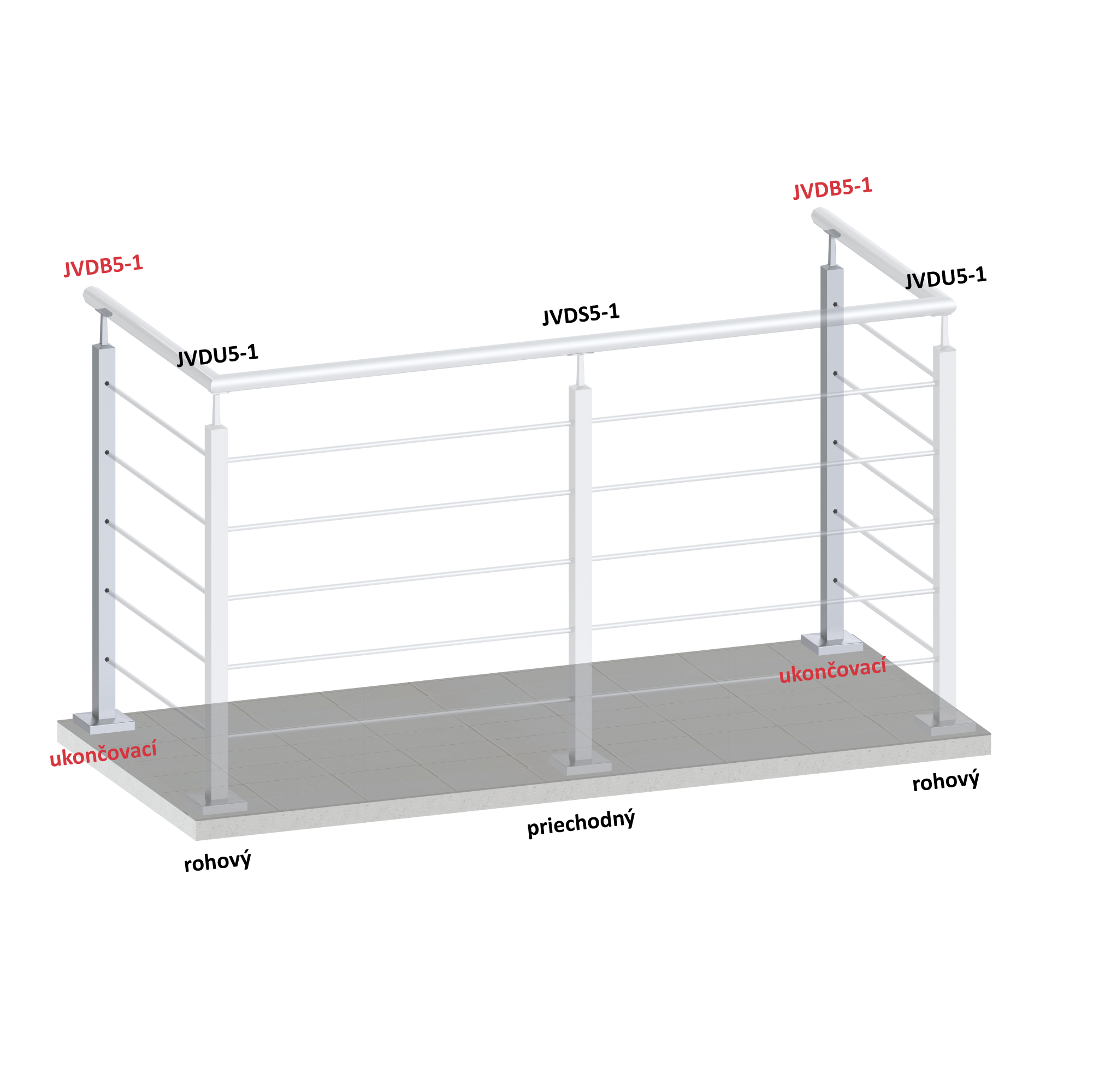 Nerezový stĺp, vrchné kotvenie, 5-dierový koncový Priemer výplne 12