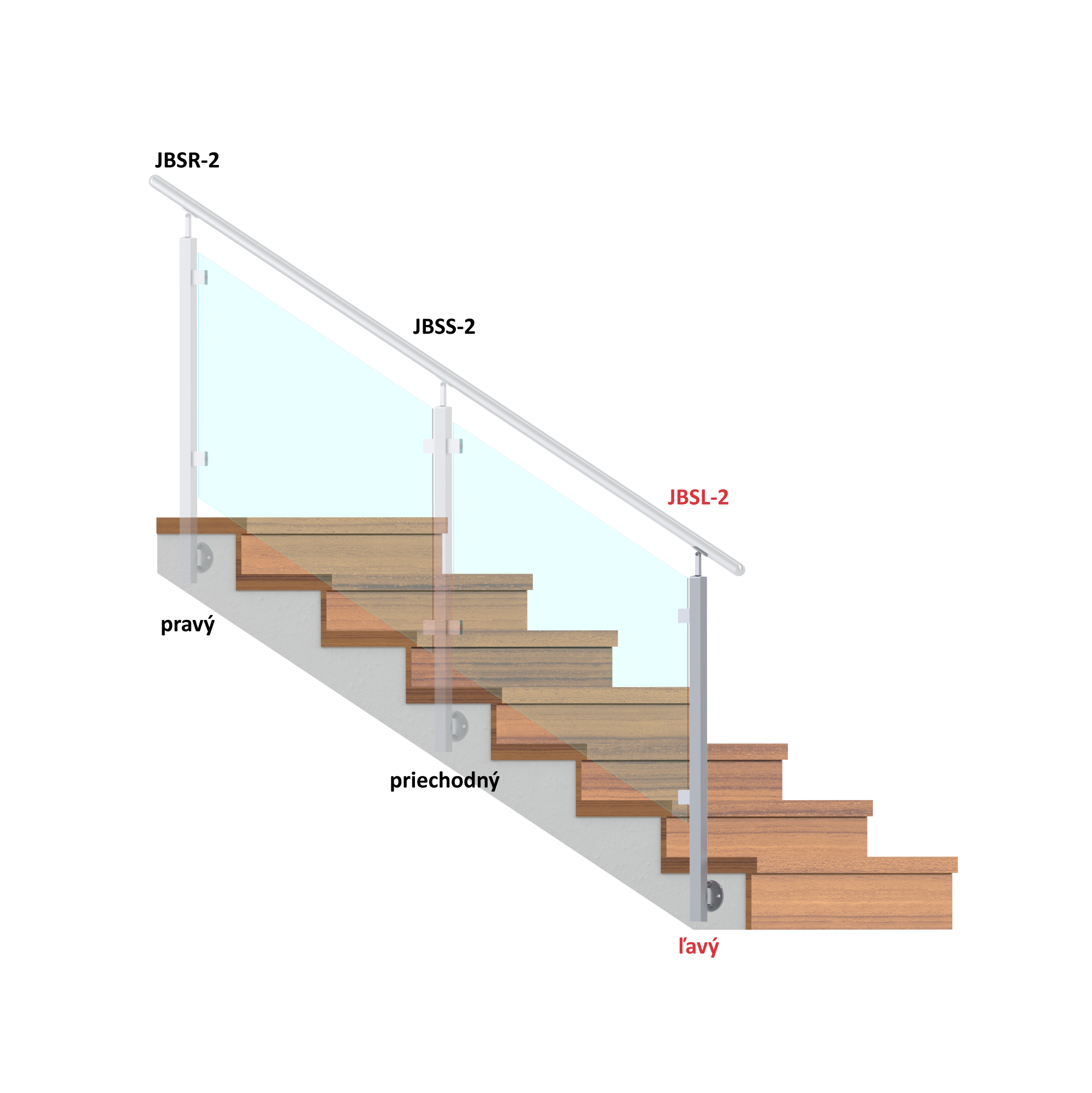 Nerezový stĺp, bočné kotvenie, výplň: sklo, ľavý Rozmer A