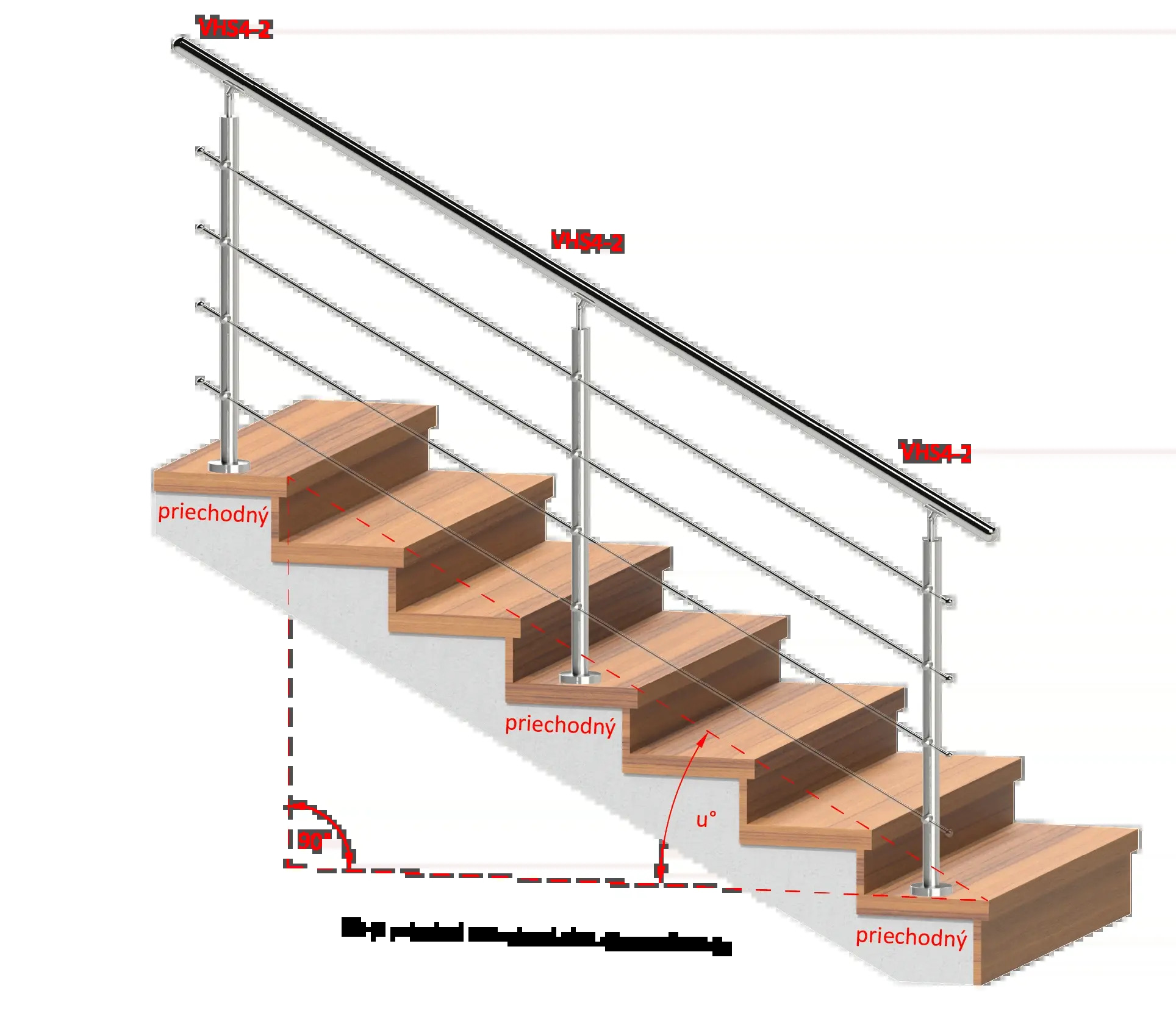 Nerezový stĺp, vrchné kotvenie, 4-radový, priechodný Rozmer B