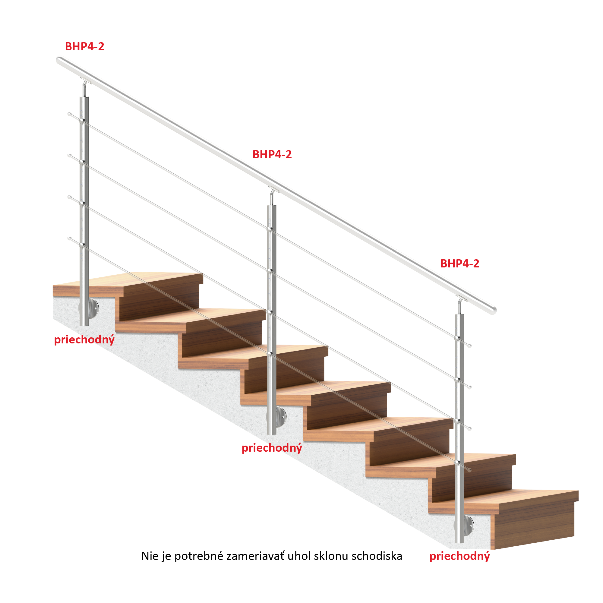 Nerezový stĺp, bočné kotvenie, 4-radový priechodný Rozmer A