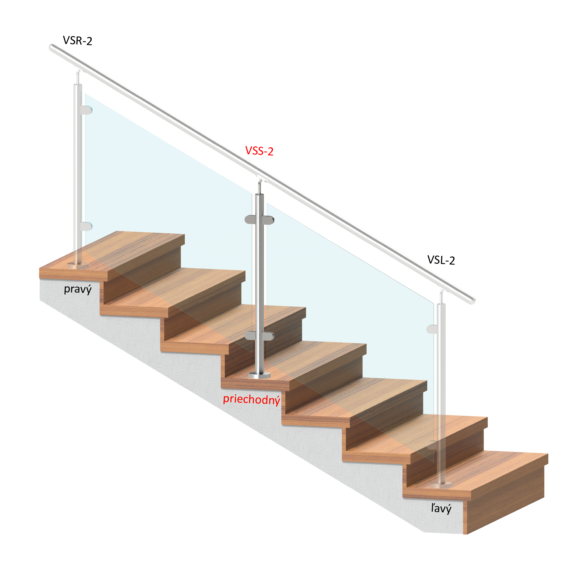 Nerezový stĺp, vrchné kotvenie, výplň: sklo, priechodný Rozmer A