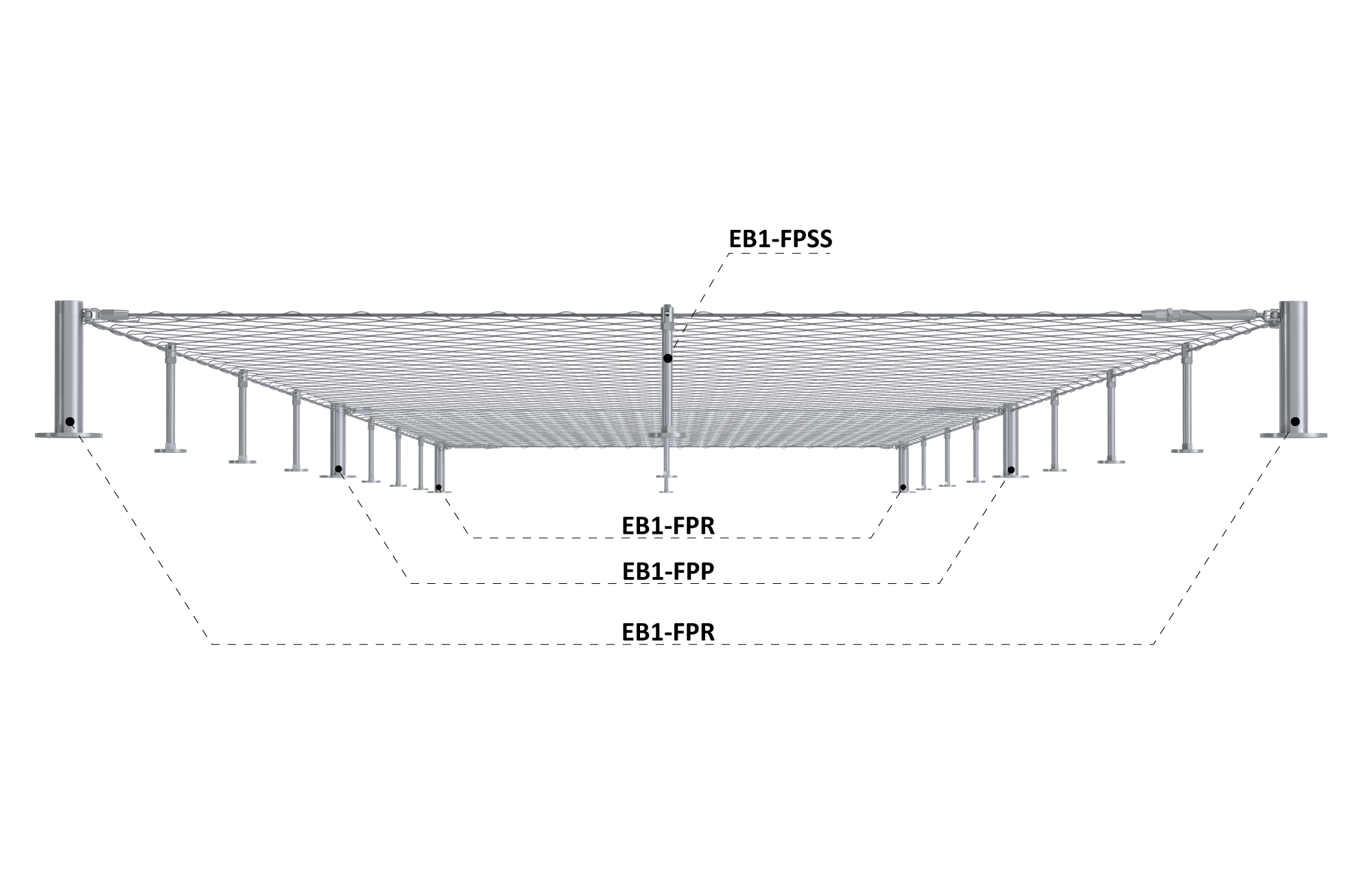 Set pre fasádnu lankovú stenu, 3 x 25 m, odsadenie 200 mm