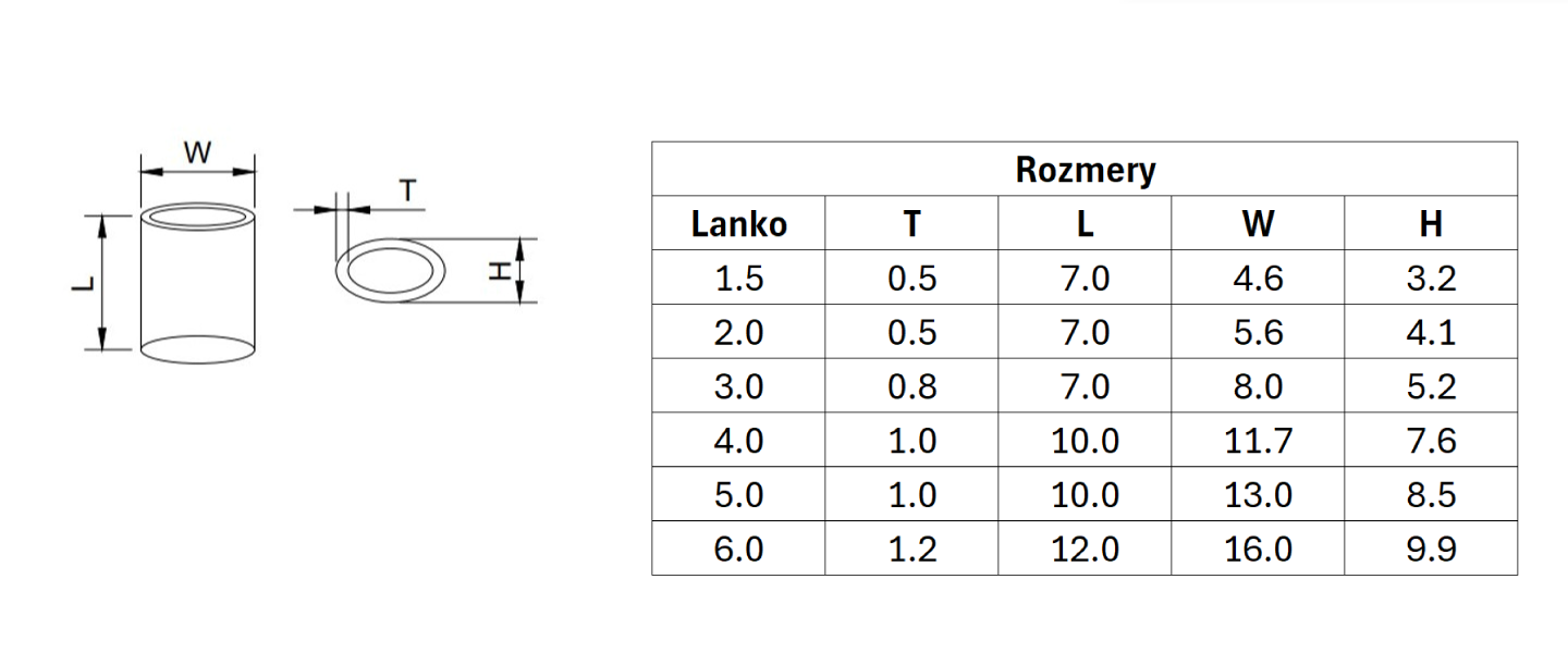 Lisovacia spojka pre dve ø 4 mm lanká, nerez AISI 316