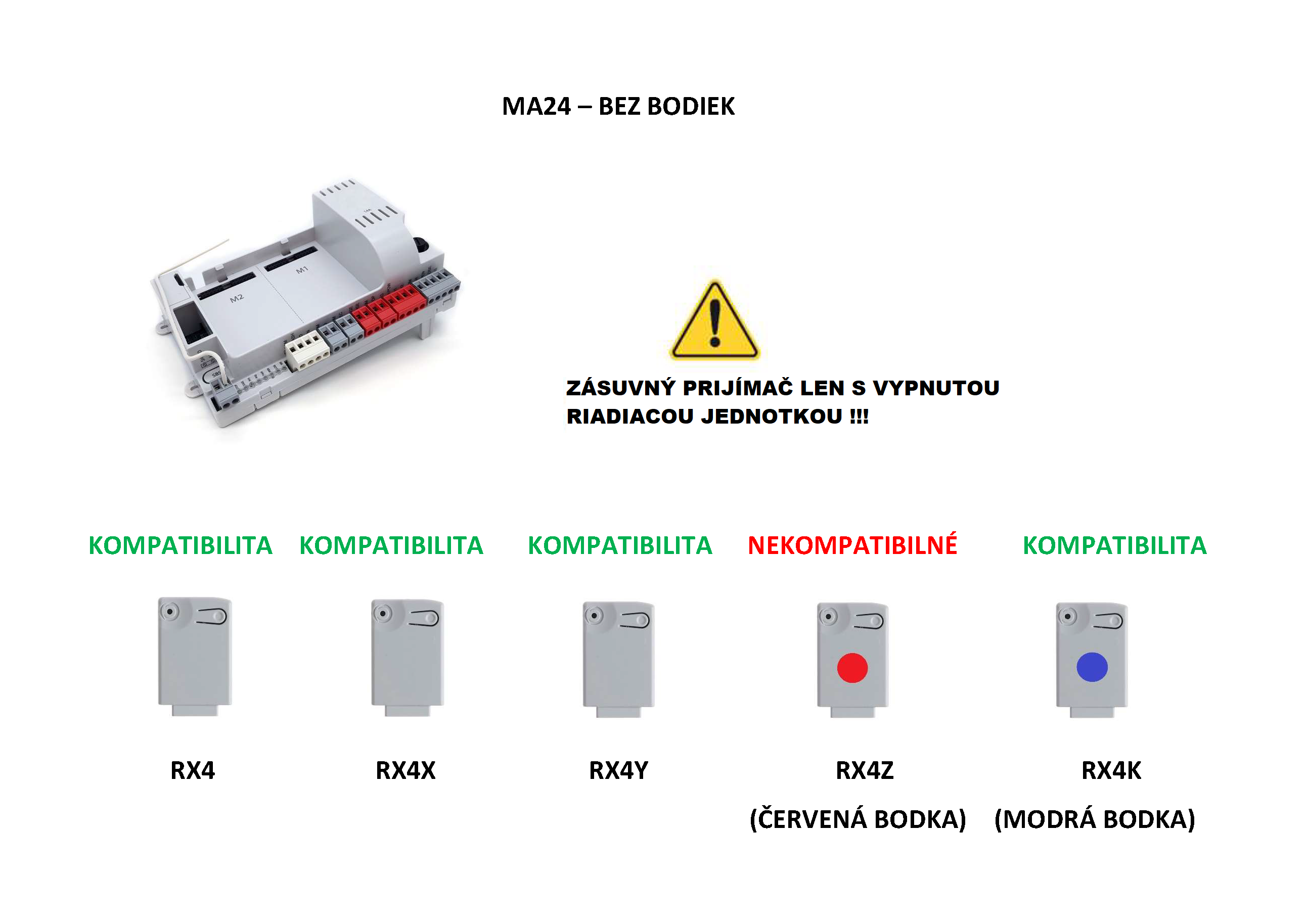 RAY42-KIT pre jednokrídlovú bránu do 4 m/krídlo