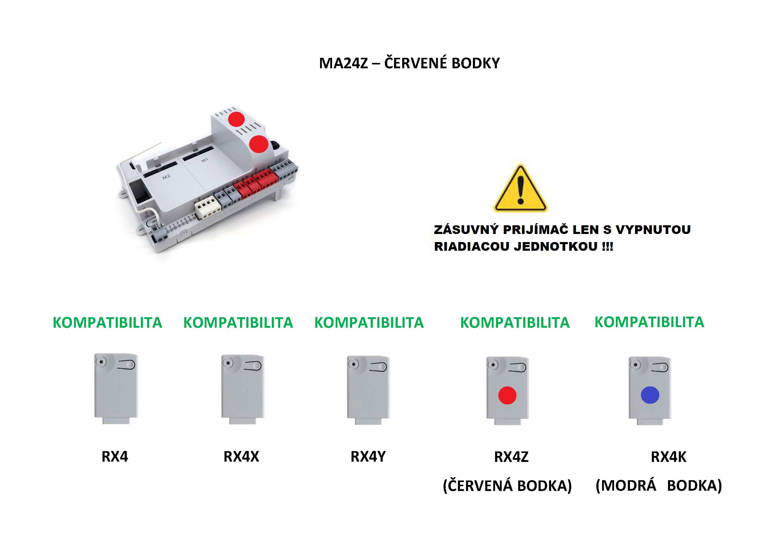 900RX4Z dočasná verzia- prijímač, 4-kanálový, plávajúci kód