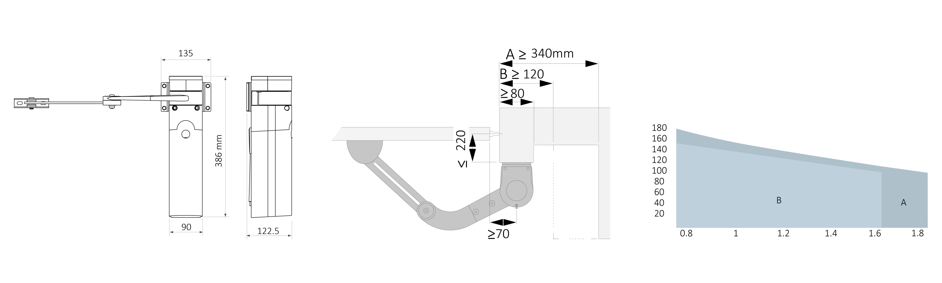 WalkyKit2024BD sada pre dvojkrídlovú bránu do 1,8 m/krídlo