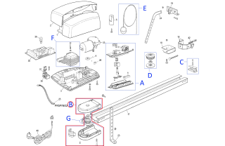 PRSPIN02A kit hlavy koľajnice pre SNA6/SNA30