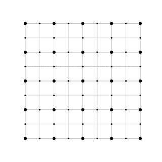 Montážna sada pre zelenú stenu - nerez, rozmer 2 x 2 m