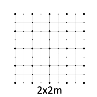 Montážna sada pre zelenú stenu - nerez, rozmer 2 x 2 m